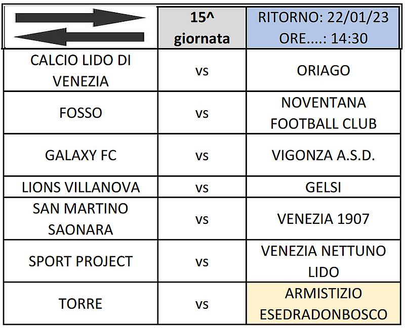 gare Ritorno 15^ giornata Armistizio Esedra Don Bosco 1^ Categoria Regionale Veneto Stagione Sportiva 2022-2023